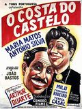 O Costa do castelo