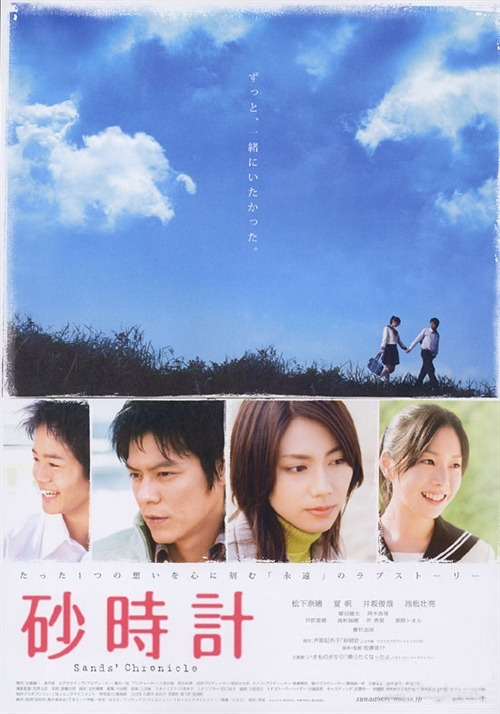 Sunadokei